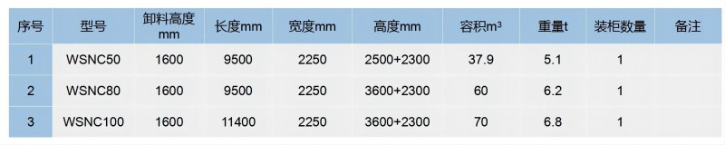臥式倉技術參數.jpg